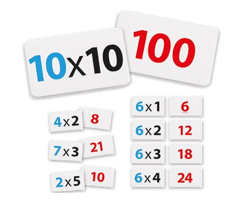 Décrypter 91 imagen jeu de carte multiplication fr thptnganamst edu vn