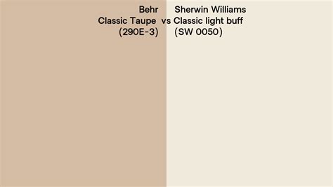 Behr Classic Taupe 290e 3 Vs Sherwin Williams Classic Light Buff Sw