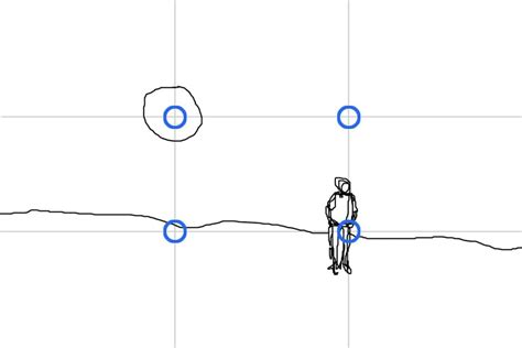 Rule Of Thirds In Photography A Complete Guide Petapixel