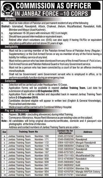 Join Janbaz Force As Commissioned Officer 2019 September In 10 Corps