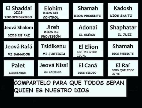 LOS NOMBRES DE DIOS Y SU SIGNIFICADOS CONOCIENDO LAS 43 OFF