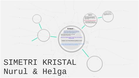 Simetri Kristal By Helga Silubun On Prezi