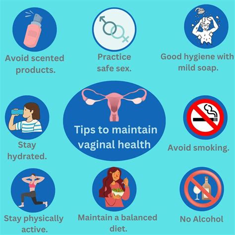 Maintaining Vaginal Health R Victorhealthconcious