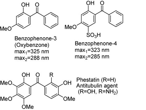 Relevant Benzophenone Derivatives The Mechanism Of This Interesting