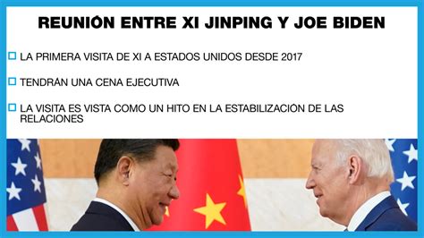 Joe Biden Y Xi Jinping Se Reúnen Con Una Feroz Competencia Comercial De