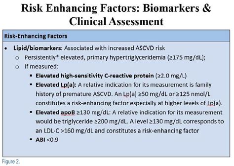 Borderline Risk Is Immediate Risk National Lipid Association Online