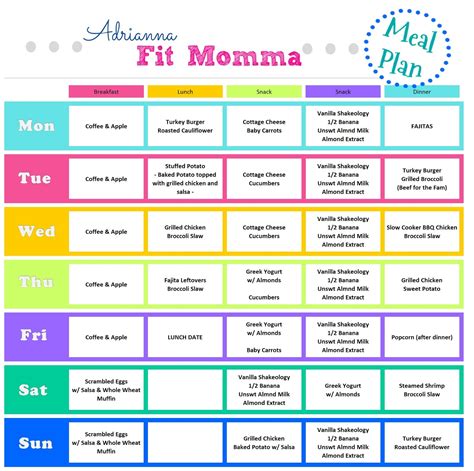 Adrianna Fit Momma: Busy Mom - Easy Meal Plan