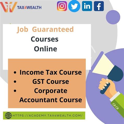 Best Ca Course Online In India Academy Tax4wealth Aarushi Kushwaha Medium