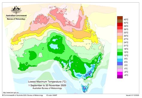 Australia Lowest Maximum Temperature Spring Australia