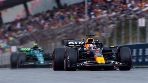 Formel 1 Verstappen Holt Barcelona Pole Hülkenberg Stark Perez And Leclerc Enttäuschen