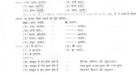 Ncert Solutions For Class 6 Sanskrit Chapter 1 शब्दपरिचयः I Question Answer Pdf Aglasem