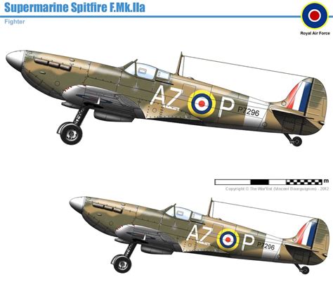 Supermarine Spitfire Mk.IIa