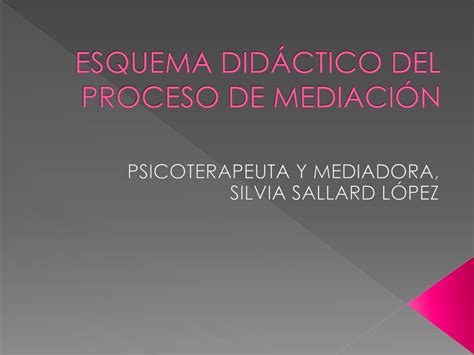 Ppt Esquema Did Ctico Del Proceso De Mediaci N Powerpoint