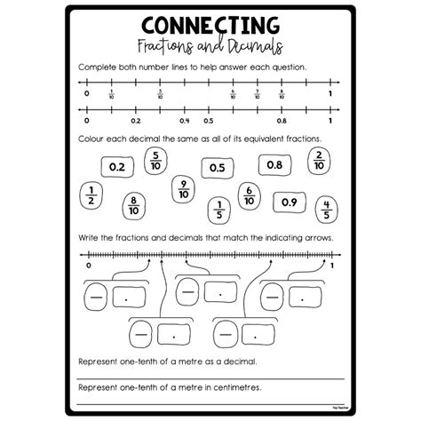 Connecting Fractions And Decimals Worksheet Top Teacher