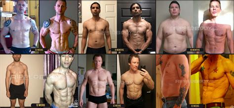 Online Physique Coaching Nutrition And Training