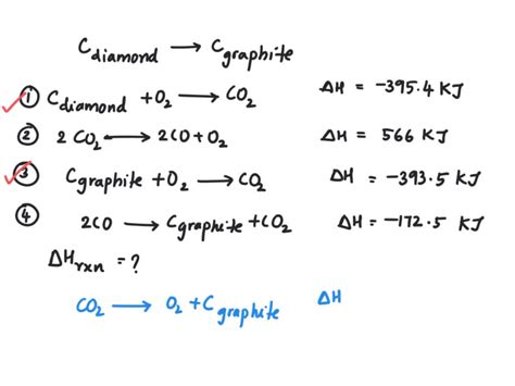 SOLVED Two Allotropes E Forms Of Carbon Are Graphite And Diamond