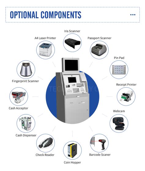 Factory Android Os Queuing System Kiosk With Card Reader And Ticket