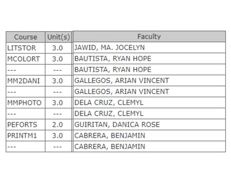 PLS RATE MY PROF!!! : r/Benilde