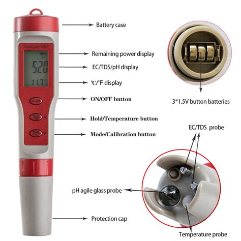 Tds Ph 9908 Multifunctional 6 In 1 Units Water Quality Tester