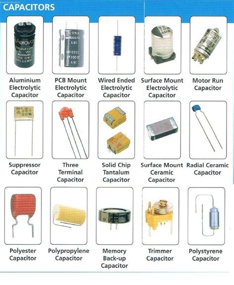 Capacitores Electronics Projects Electronic Circuit Projects