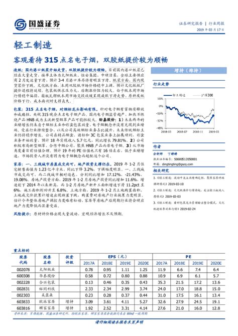 轻工制造行业周报：客观看待315点名电子烟，双胶纸提价较为顺畅