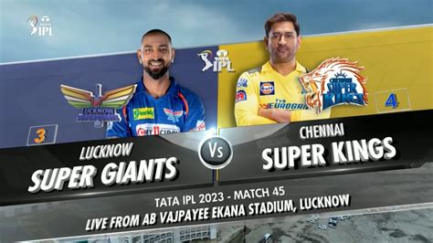 Chennai Super Kings | CSK | IPLT20