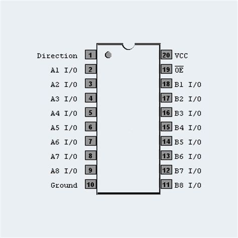 74LS245 IC Octal Bus three-state transceiver - LEVEL SHIFTER