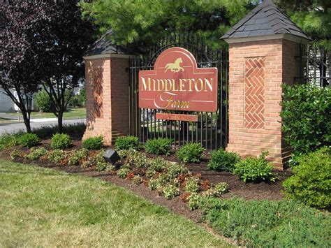 Middleton Farm HOA - Home Page