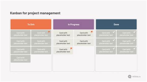 Kanban For Project Management