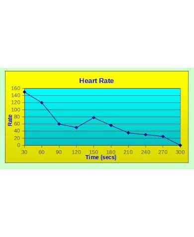 Heart Rate Chart Printable