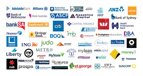 Finance Companies