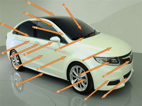 Workshop Automotif Muda Kenali Nama Part Utama Kenderaan Part Name