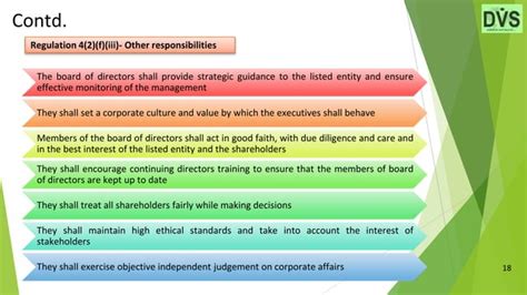 Sebi Listing Obligations And Disclosure Requirements Regulations