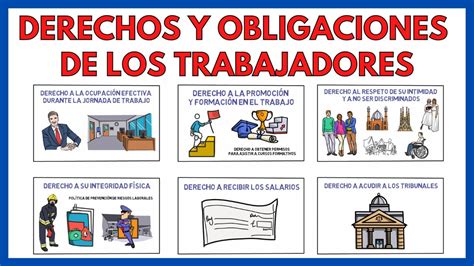 Derechos Y Obligaciones De Los Trabajadores 👩🏻‍ ️👷🏻