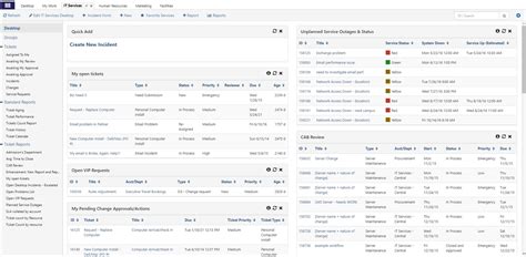 Teamdynamix Software Reviews Demo Pricing