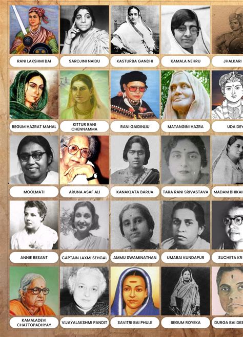 Unsung Heroes Women Of The Indian National Movement Hubpages