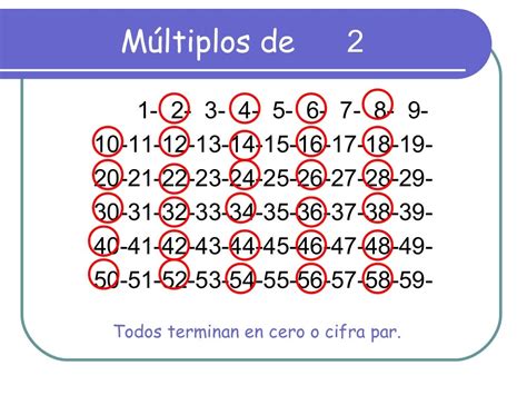 Quais São Os Múltiplos De 13 - Quais São Os Múltiplos Comuns De 2 E 13 - FDPLEARN