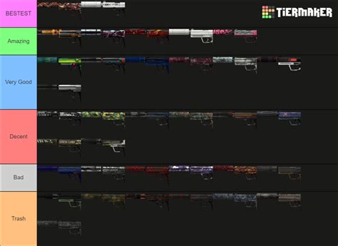 Usp S Skins Ranked Tier List Community Rankings Tiermaker