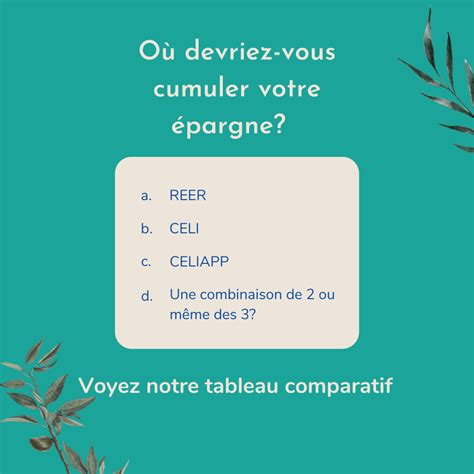 Celiapp Celi Ou Reer Duc Pargne