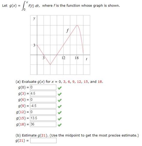 Answered Let G X F T Dt Where Fis The Function Bartleby