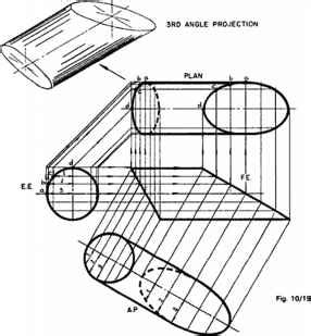 Orthographic projection - Geometric Drawing - Joshua Nava Arts