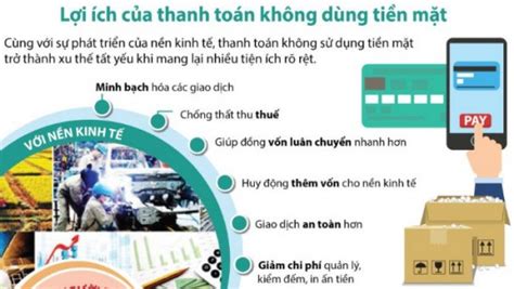 Lợi ích của thanh toán không dùng tiền mặt Đài Phát thanh Truyền