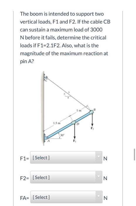 Solved The Boom Is Intended To Support Two Vertical Loads Chegg