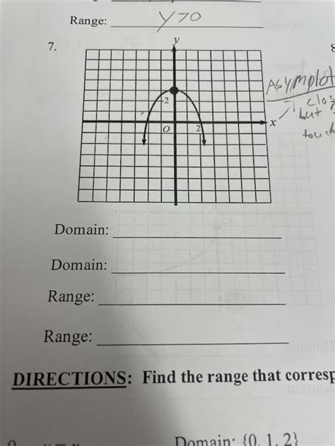 Answered 2 2 Domain Domain Range Range Bartleby