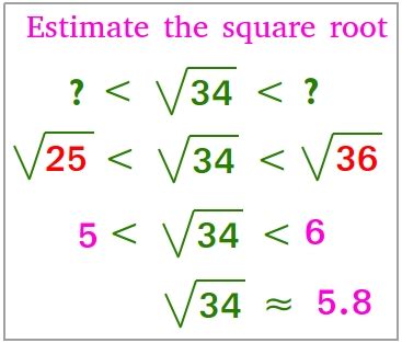 Estimate Square Roots Calculator