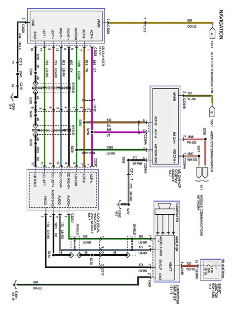 Radio Wiring Harness For Chevy Silverado