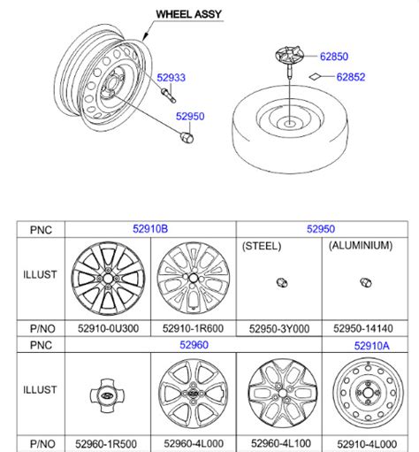 3. Колёсный диск, колпаки, заглушки для Hyundai Solaris 2014-2017 ...