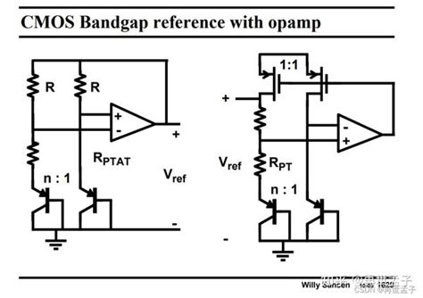 带隙基准电路 知乎
