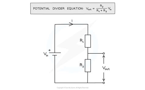 Aqa A Level Physics复习笔记534 Potential Divider Circuits 翰林国际教育