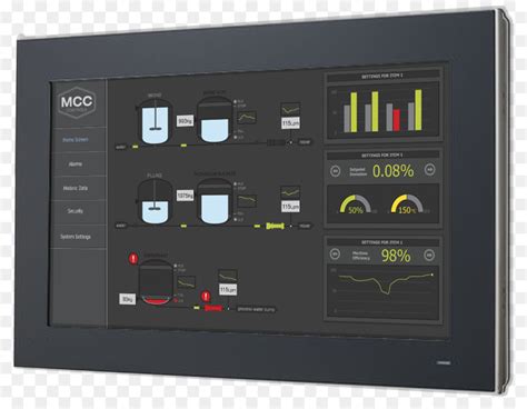 Scada Système Lintégration Du Système Png Scada Système